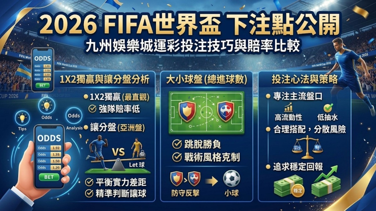 FIFA世界盃運彩下注與賽事分析指南